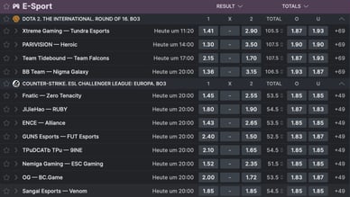 Sportwetten Sportwetten in Fonbet Com