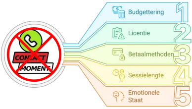 tips casino zonder contactmoment