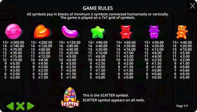 sugar rush 1000 scatter