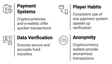 casino with instant withdrawal