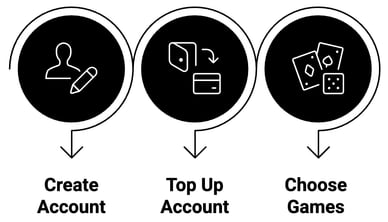 online international casino online international casino