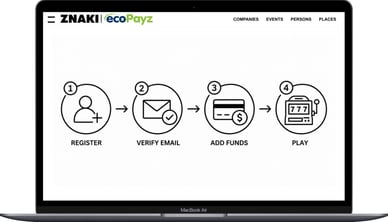 ecopayz casino login