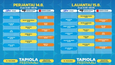 tapiola festivaali aikataulu