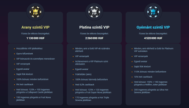 VIP szintek a Vox kaszinóban