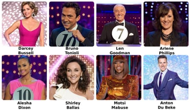 strictly come dancing judges