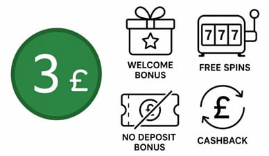 3 pound deposit casino bonuses