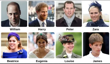 Elisabetta II nipoti