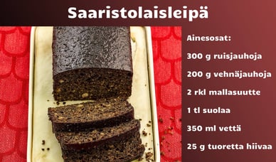 saaristolaisleipä vappu pimiä