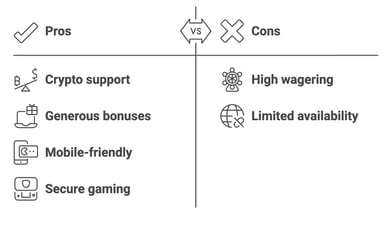 rolletto casino pros and cons