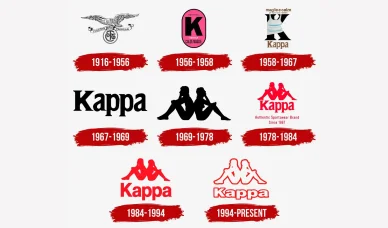 Logo Kappa Kappa Logo