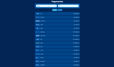 Métodos de recarga da conta da Spin Fin Online