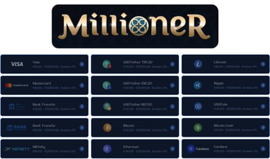 millioner uitbetaling