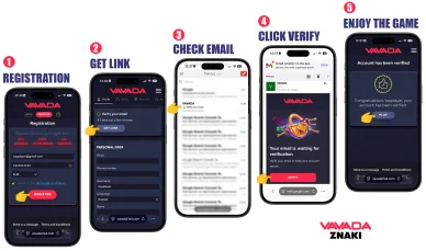 Vavada sign up Vavada Registration