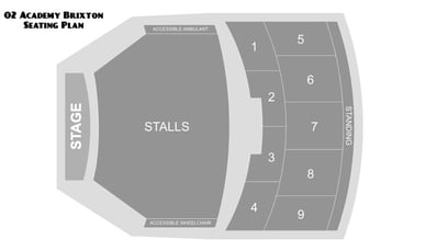 o2 academy brixton seating plan