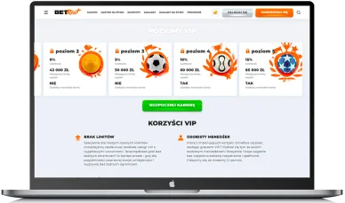 Poziomy VIP Program VIP w Kasyno online BetRiot