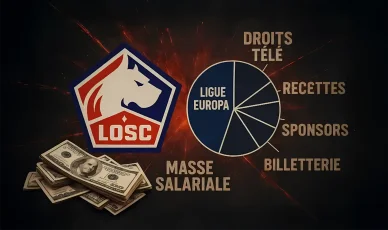 Budget et recettes du LOSC — modèle économique du Lille Olympique Sporting Club.
