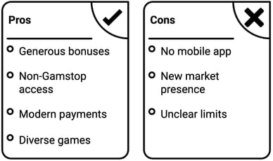 aphrodite casino review