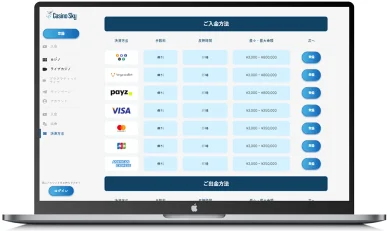 日本のオンラインカジノで使えるベストな決済方法 日本のオンラインカジノで利用可能な支払い方法