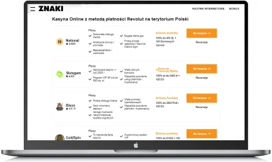 Kasyna online z Revolut