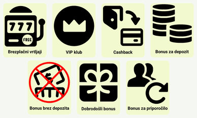 AstroPay casino bonusi