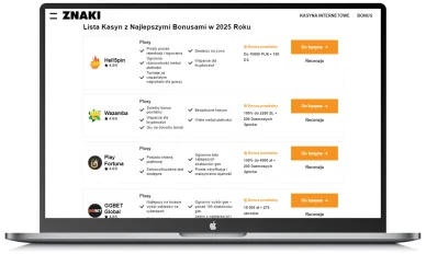 Najlepsze bonusy w kasynach 2025