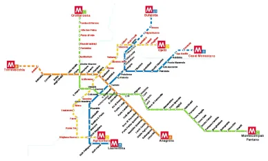 Római metró térkép az összes állomással római metró