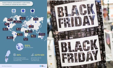 Black Friday statistik Black Friday statistik - Ovanlig prissänkningar