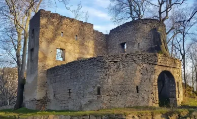 Szlak Zamkow Piastowskich