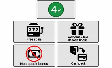 4 casino deposit bonuses