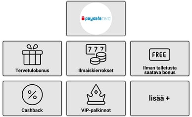 Paysafecard casino bonus