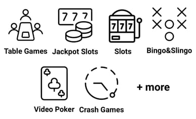 velobet casino games
