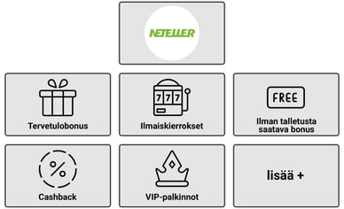 bonukset Neteller casino
