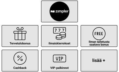 zimpler casino bonus