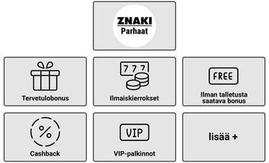 parhaat casino bonukset