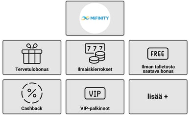 bonukset MiFinity casino
