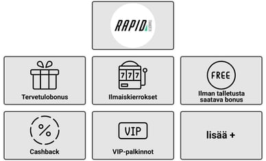 Bonuset Rapid Transfer casino