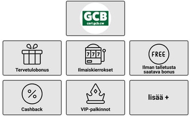 Curacao casino bonukset