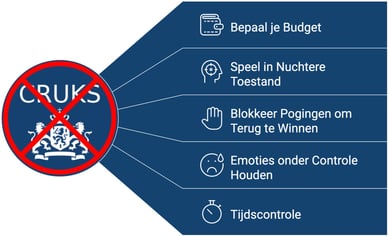 tips gokken zonder cruks nederland