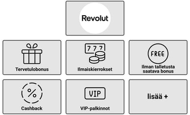 bonukset Revolut kasino