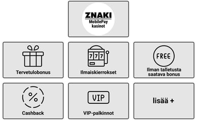 MobilePay casino bonukset