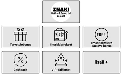 bonuksia Bethard Group Limited casinos