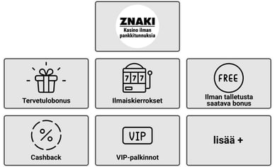 Bonukset kasino ilman pankkitunnuksia
