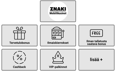 mobiilikasino bonukset