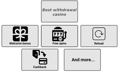 casinos best deposit bonus quick payout