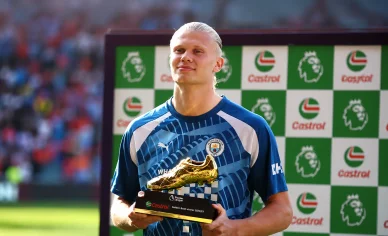 Haaland z nagrodą «Golden Boot» w 2023 roku