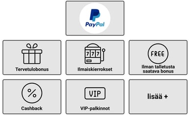 PayPal bonus casino