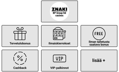 BP Group ltd casinos bonukset