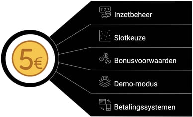 casinos minimum deposit 5 tips