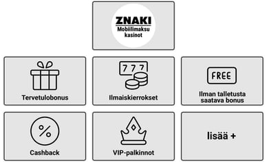bonukset mobiilimaksu casino