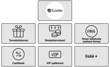 Euteller kasinot bonusetu
